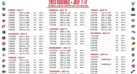 火箭队新政策助力实力飙升，总裁盛赞杜兰特加盟，费帝需迎挑战