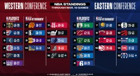 湖人拒绝伦纳德续约要求引发权力博弈与形象危机